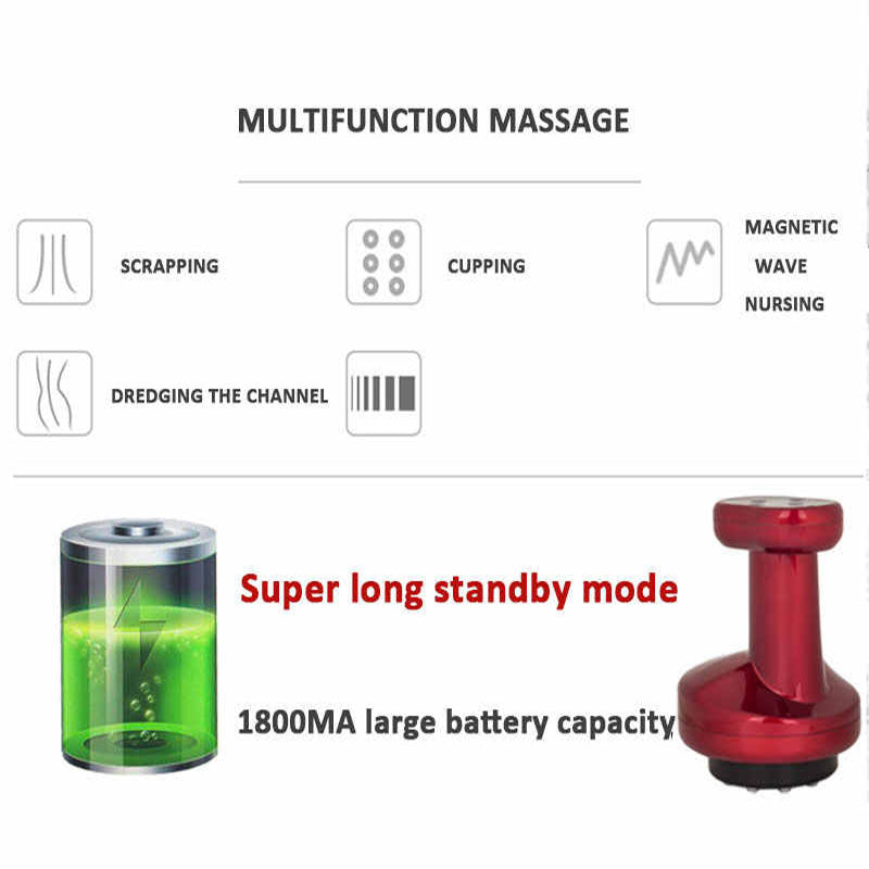 Electric Guasha Cupping Massager - Health & Beauty - Inner Wisdom Store